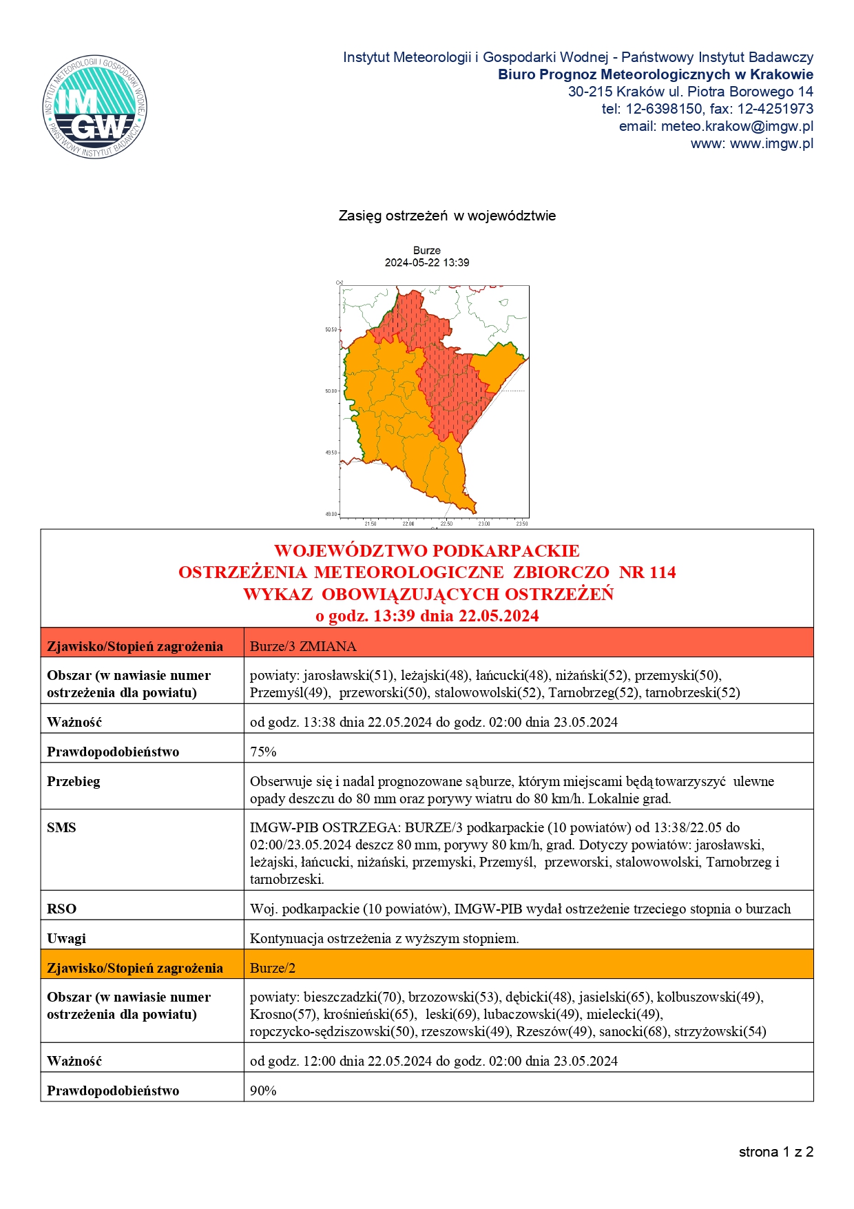 Ostrzeżenie meteorologiczne