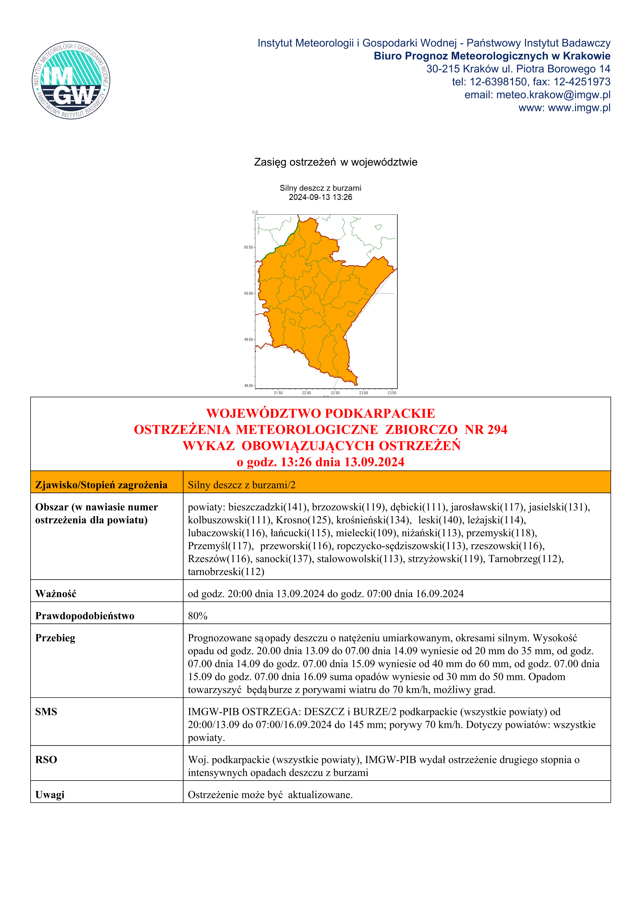 Ostrzeżenie meteorologiczne