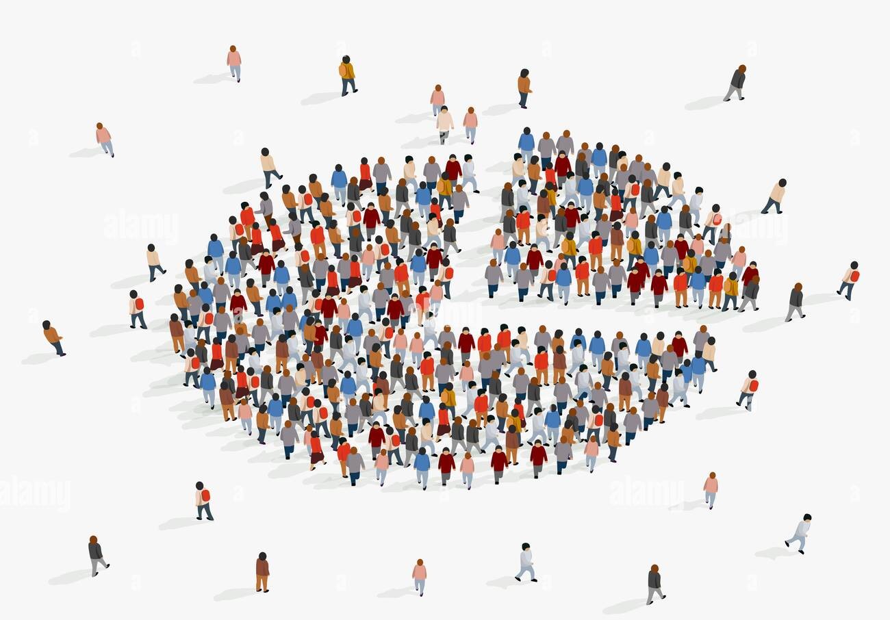 Dane statystyczne za rok 2025