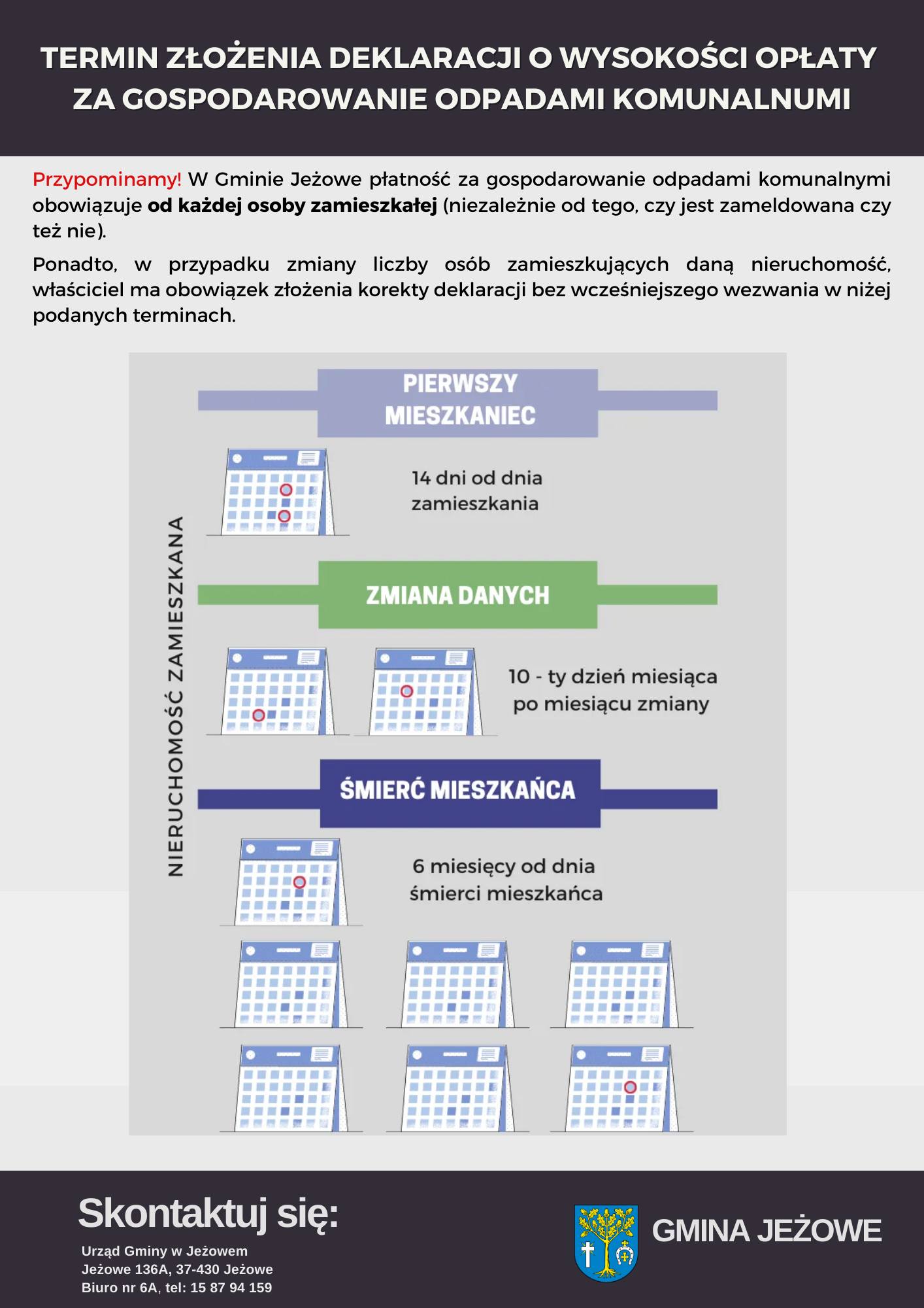 Termin złożenia deklaracji o wysokości opłaty za gospodarowanie odpadami komunalnymi 