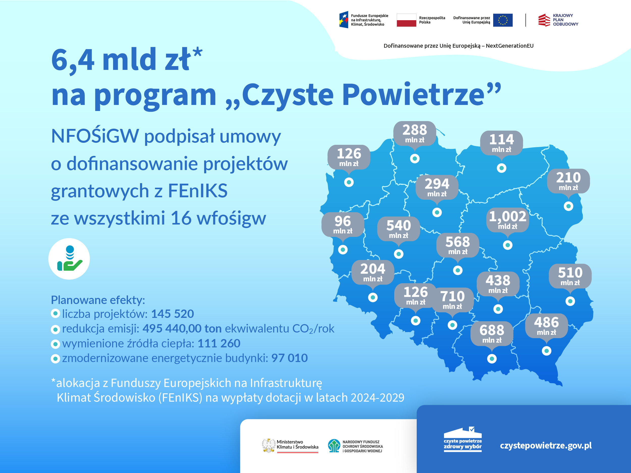 OD 22 kwietnia zmiany w programie priorytetowym "Czyste Powietrze"!