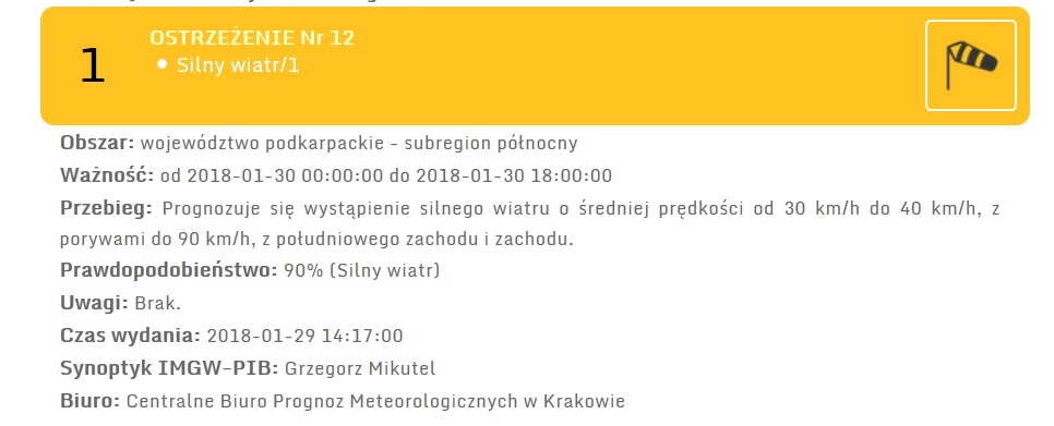 Ostrzeżenie meteorologiczne - silny wiatr