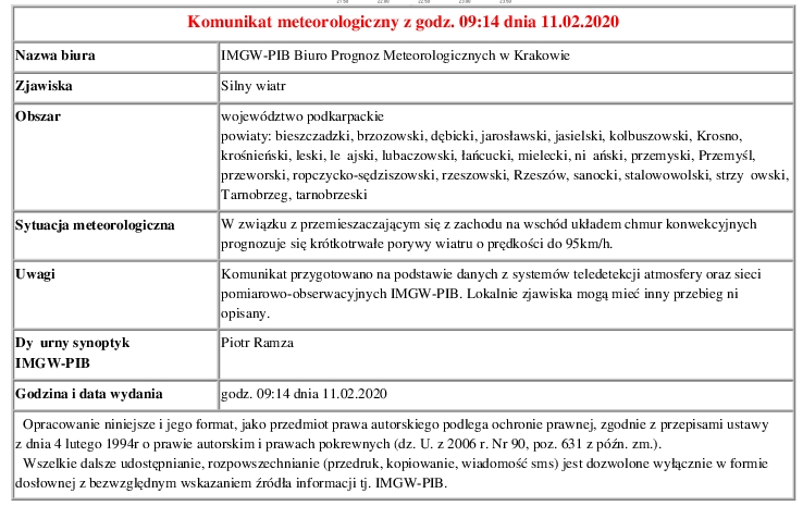 OSTRZEŻENIA METEOROLOGICZNE