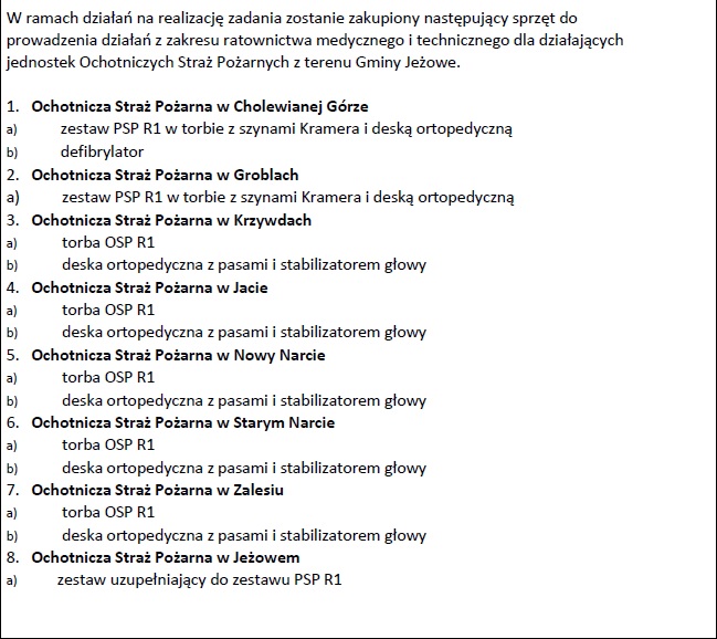 sprzet dla osp