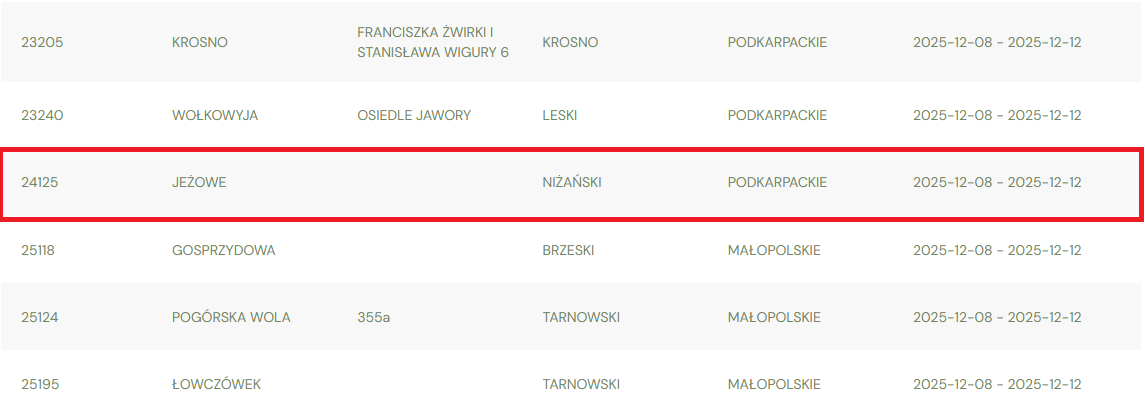 Informacja o planowanych pomiarach pól elektromagnetycznych 