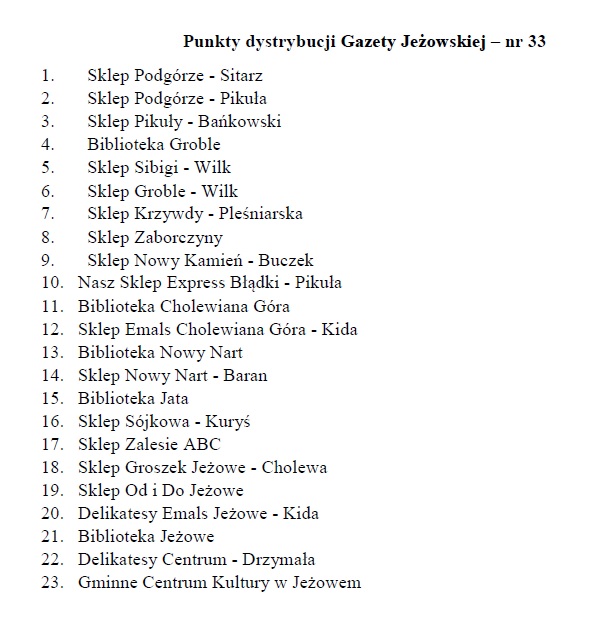 punkty dystrybucji gj33