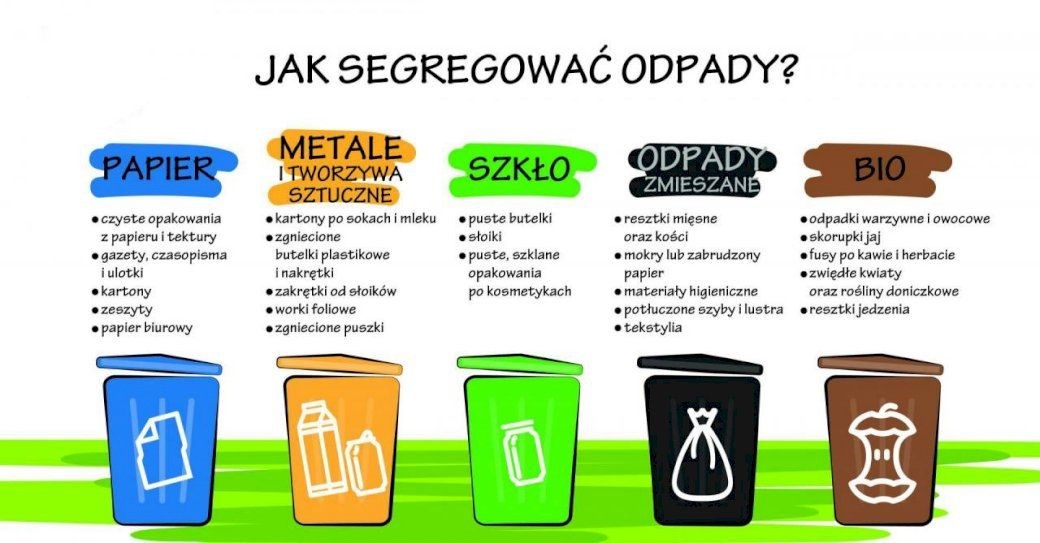 Przypomnienie o zasadach prawidłowej segregacji odpadów