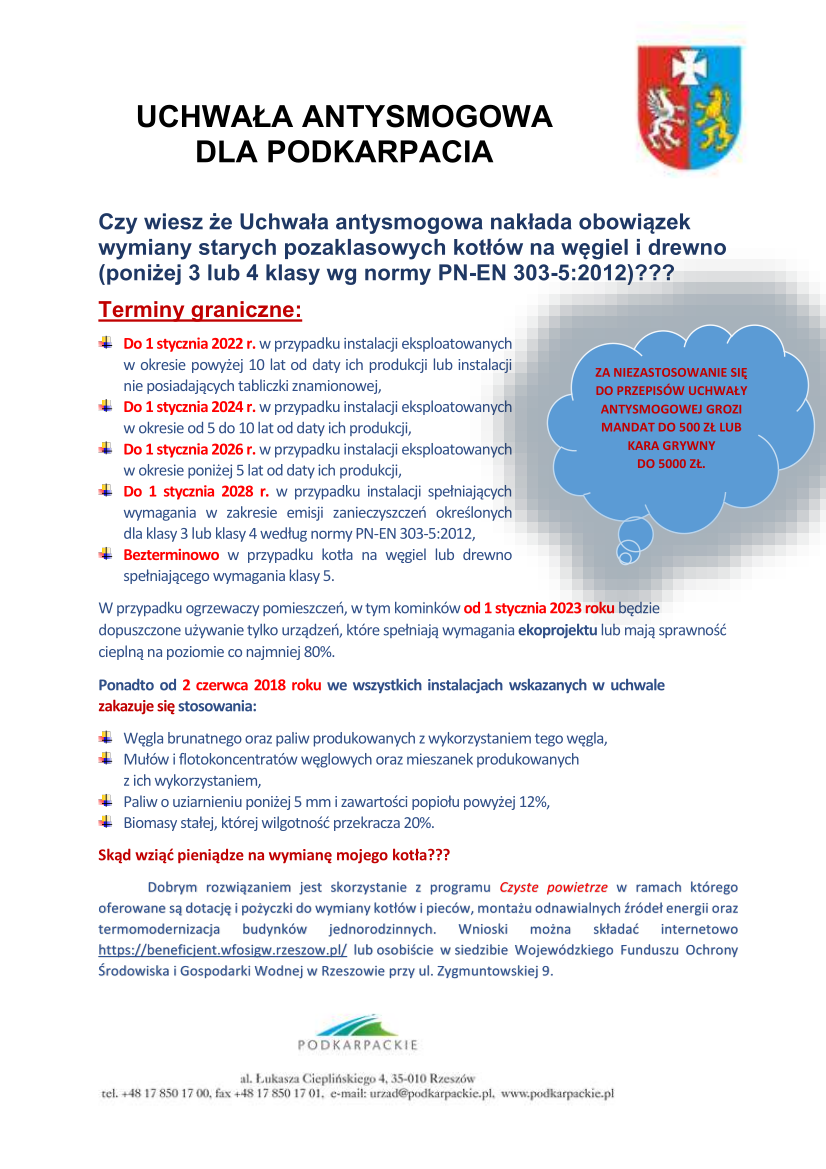 Uchwała antysmogowa dla województwa podkarpackiego