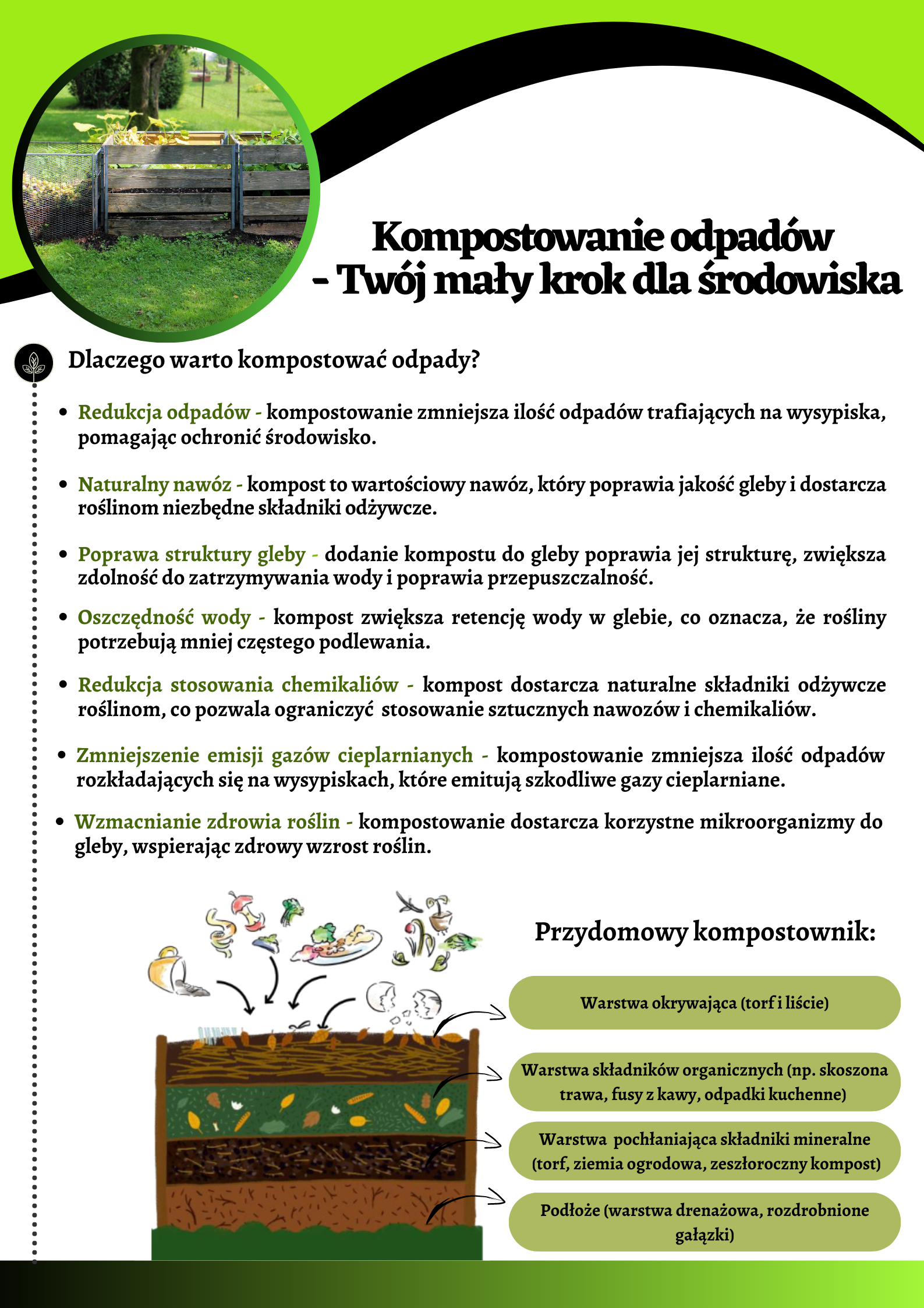 Dlaczego warto kompostować odpady?