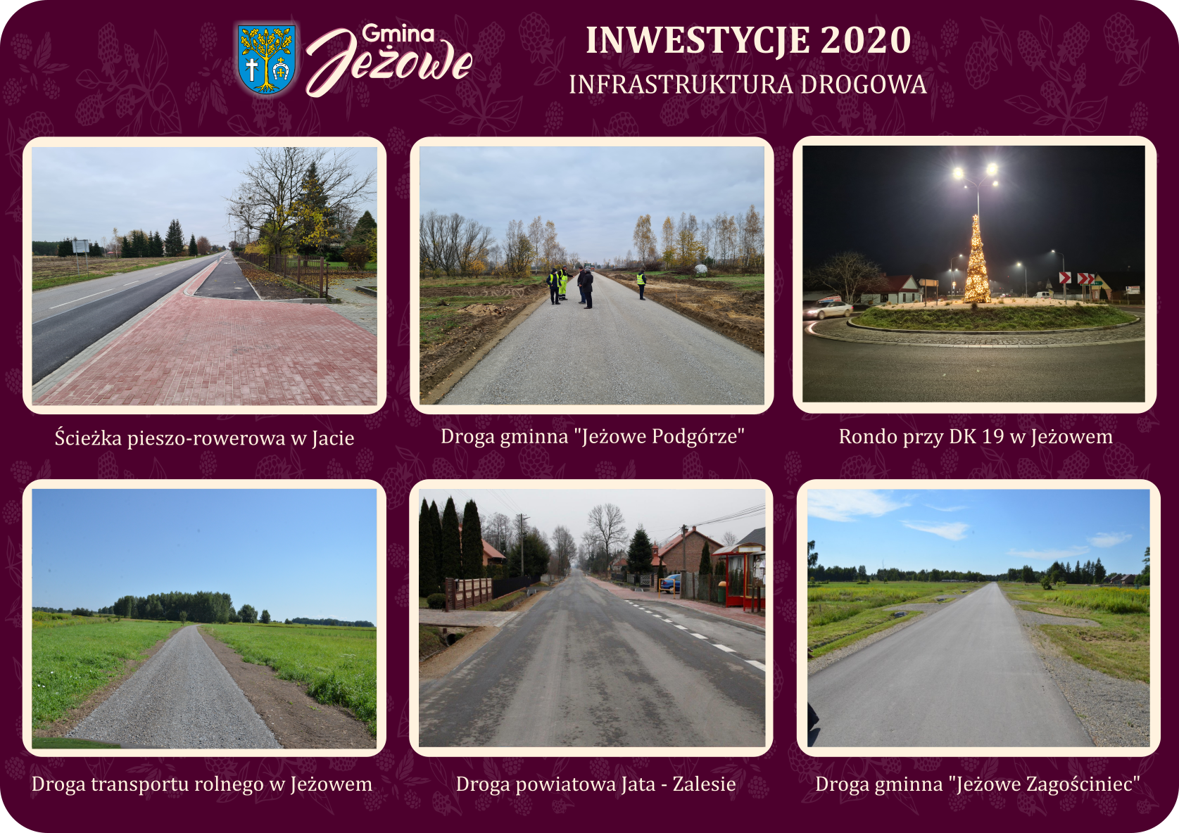 inwetycje 2020 drogi