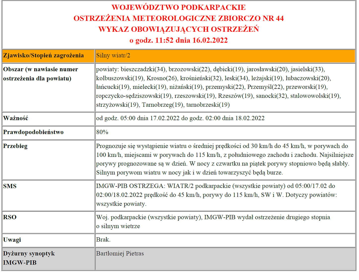 Ostrzeżenie meterologiczne