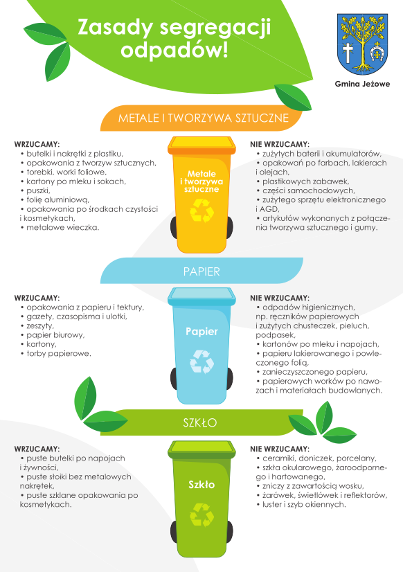 Przypominamy! Każdy mieszkaniec ma obowiązek segregacji odpadów!