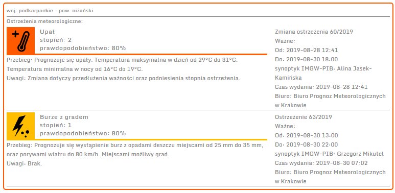 Ostrzeżenie meteorologiczne - burze z gradem 