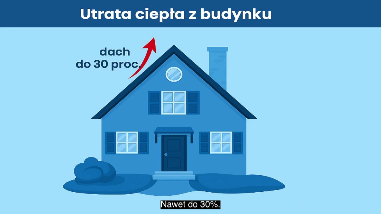 Eko dom się opłaca