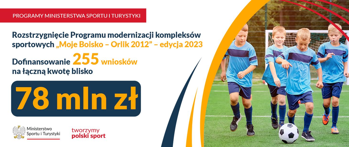Minister Sportu i Turystyki ogłosił rozstrzygnięcie Programu modernizacji kompleksów sportowych „Moje Boisko – Orlik 2012” – edycja 2023. 